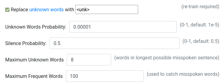 Settings for unknown words in Kaldi